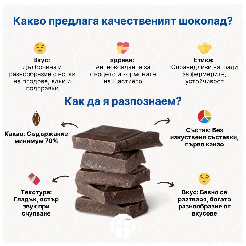 (Bulharština) Trend proteinových potravin Jak bílkoviny obohacují stravu